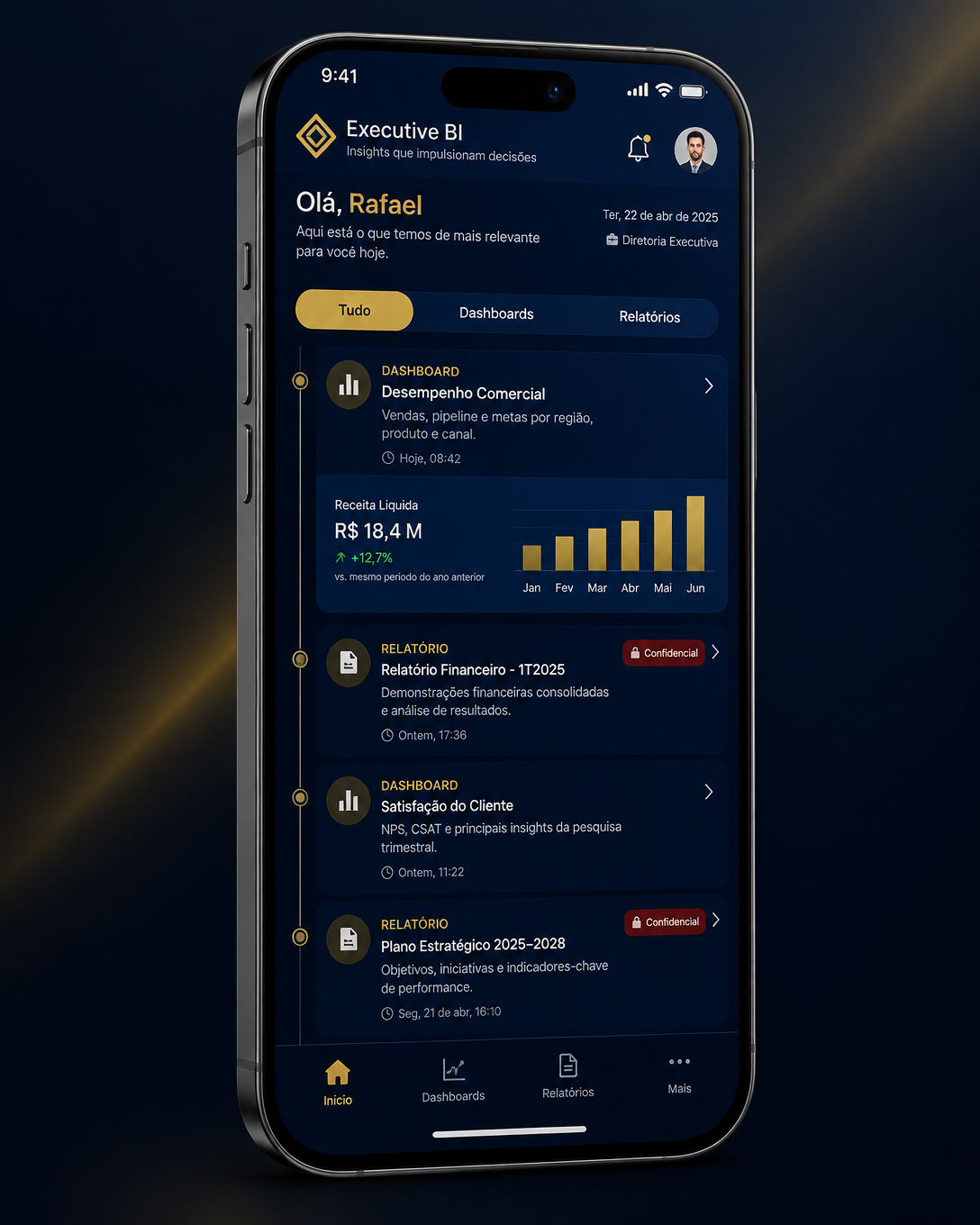 Cloud B.I. no celular com timeline de dashboards e relatórios
