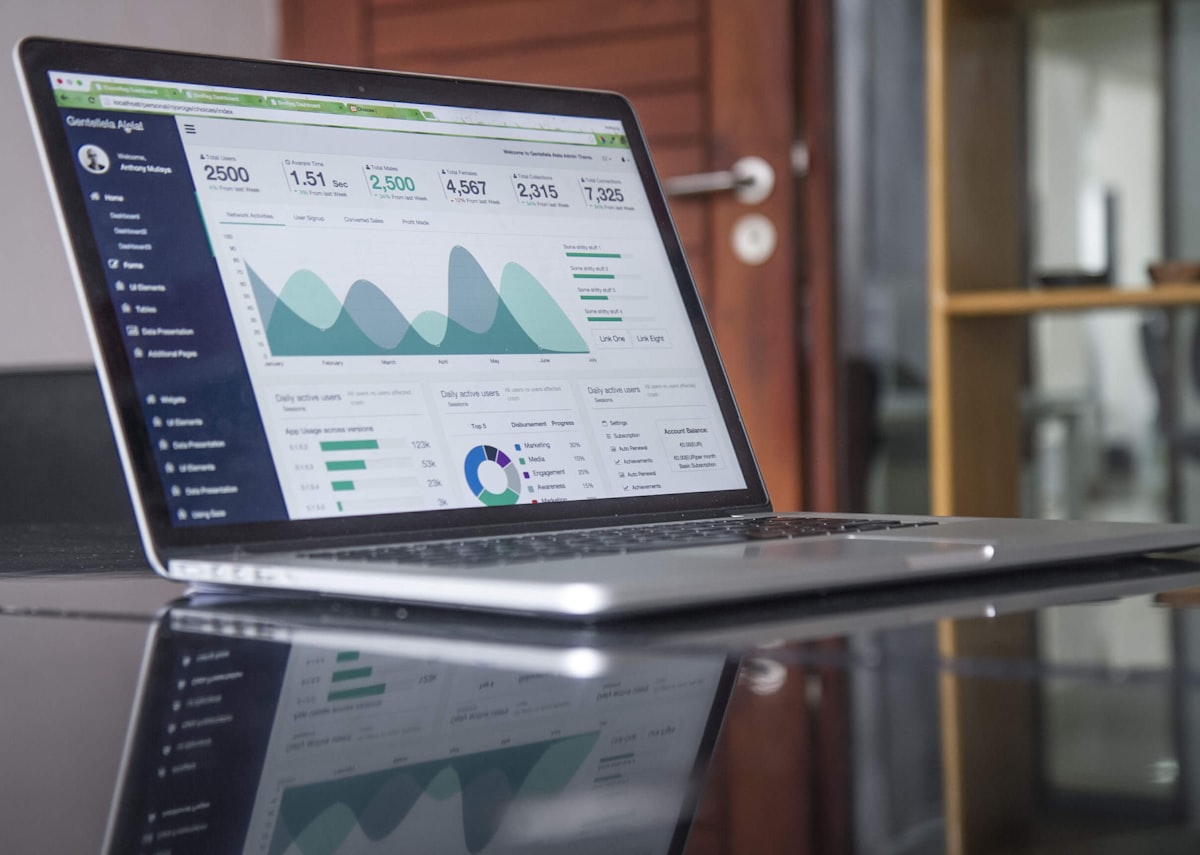 Sales Dashboard
